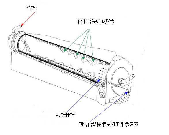 ˮ����D(zhu��n)�G��������