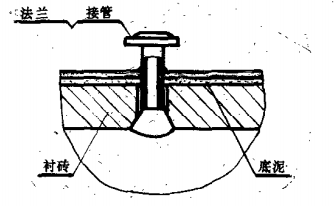 ���D(zhu��n)�G�y�ؿڽY��