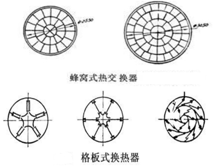 ���D(zhu��n)�G��Cʽ�����ʽ�ύ�Q��ʽ