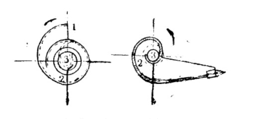 球磨機(jī)球形磨礦機(jī)的給礦