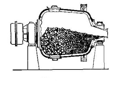 球磨機(jī)裝球量