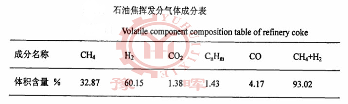 ʯ�һ��D(zhu��n)�G�]�l(f��)�֚��w�ɷֱ�