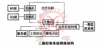 ���D(zhu��n)�G�W(w��ng)�j(lu��)�Y(ji��)��(g��u)