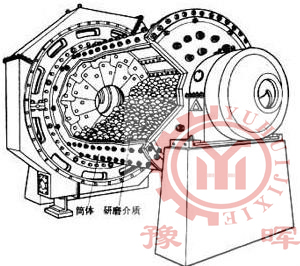 ��ĥ�C(j��)���Ӱ�