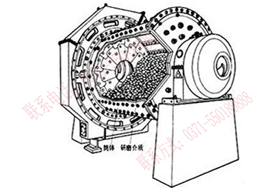 球磨機筒體結構