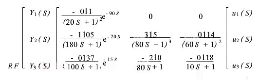 球磨機(jī)傳遞函數(shù)矩陣