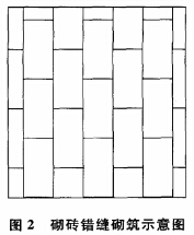 �D2���u�e�p����