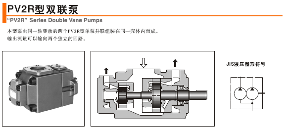 <a href='http://www.ckaol.com/yukenyp/2014/5.html' target='_blank'><u>油研PV2R葉片泵</u></a>