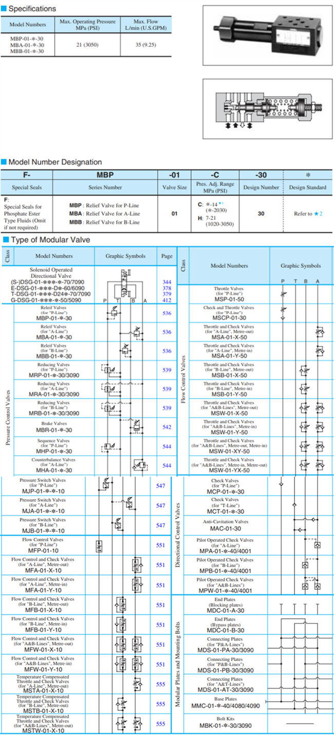 <a  target='_blank'><u>YUKEN</u></a>溢流閥