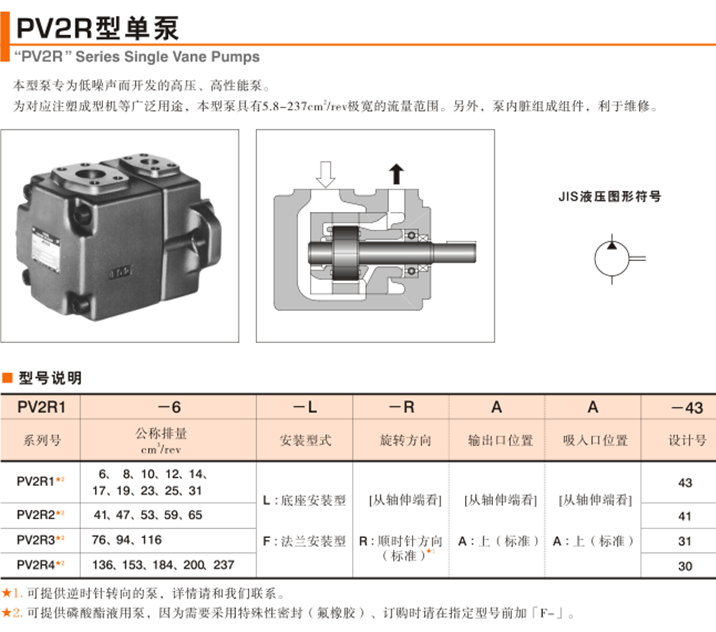 日本<a  target='_blank'><u>YUKEN</u></a><a  target='_blank'><u>油研葉片泵</u></a>